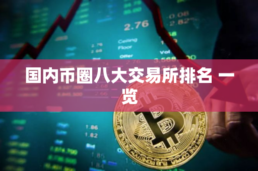 国内币圈八大交易所排名 一览