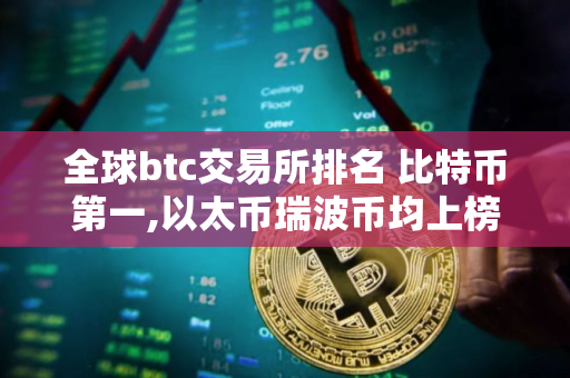 全球btc交易所排名 比特币第一,以太币瑞波币均上榜