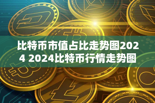 比特币市值占比走势图2024 2024比特币行情走势图最新