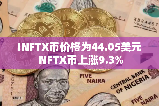INFTX币价格为44.05美元 NFTX币上涨9.3%