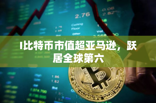 I比特币市值超亚马逊，跃居全球第六