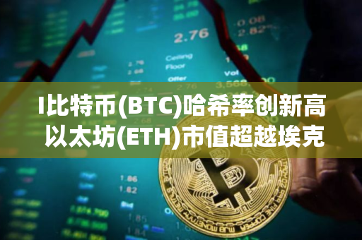 I比特币(BTC)哈希率创新高 以太坊(ETH)市值超越埃克森美孚