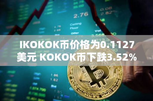 IKOKOK币价格为0.1127美元 KOKOK币下跌3.52%