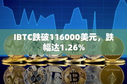 IBTC跌破116000美元，跌幅达1.26%
