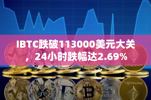 IBTC跌破113000美元大关，24小时跌幅达2.69%