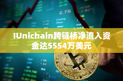 IUnichain跨链桥净流入资金达5554万美元
