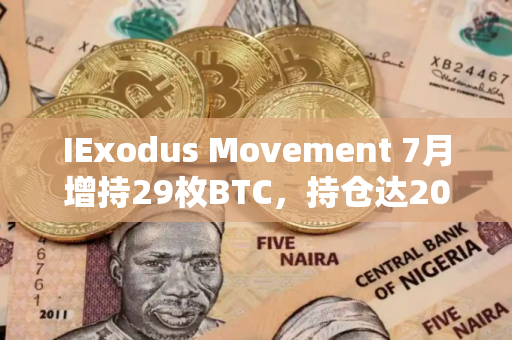 IExodus Movement 7月增持29枚BTC，持仓达2087枚