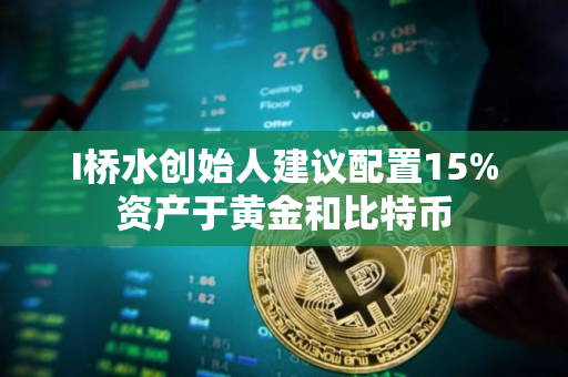 I桥水创始人建议配置15%资产于黄金和比特币