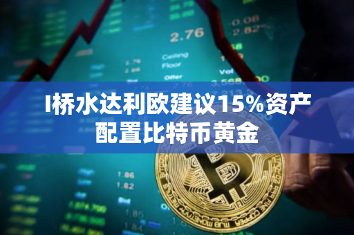 I桥水达利欧建议15%资产配置比特币黄金