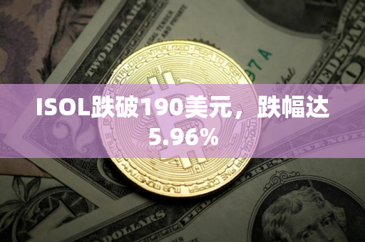 ISOL跌破190美元，跌幅达5.96%