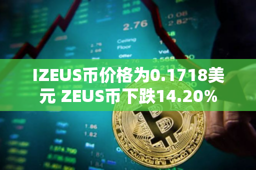 IZEUS币价格为0.1718美元 ZEUS币下跌14.20%