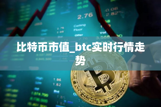 比特币市值_btc实时行情走势 比特币市值_btc实时行情走势