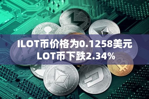 ILOT币价格为0.1258美元 LOT币下跌2.34%