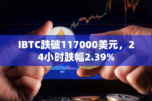 IBTC跌破117000美元，24小时跌幅2.39%