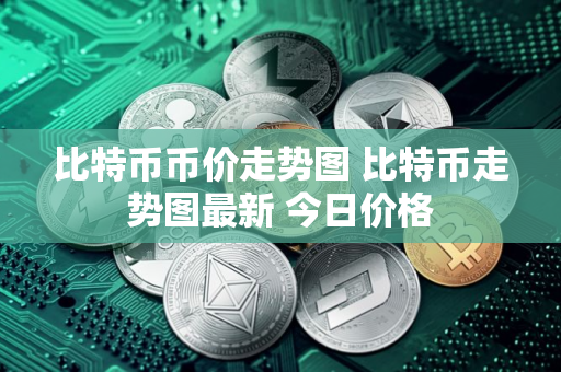 比特币币价走势图 比特币走势图最新 今日价格