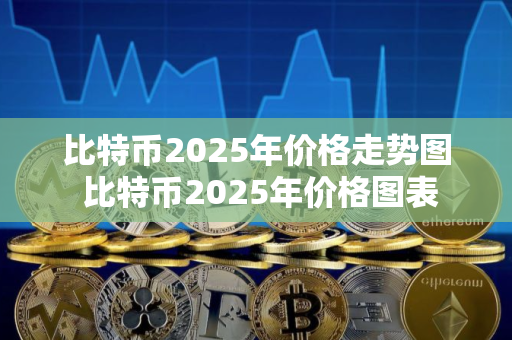 比特币2025年价格走势图 比特币2025年价格图表