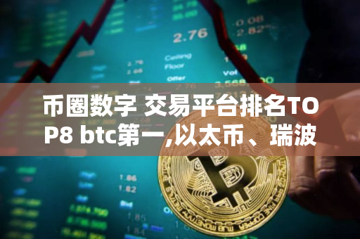币圈数字 交易平台排名TOP8 btc第一,以太币、瑞波币上榜