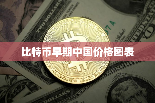 比特币早期中国价格图表