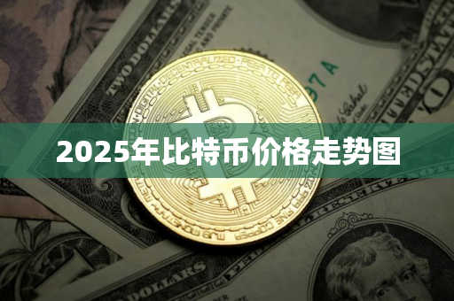 2025年比特币价格走势图