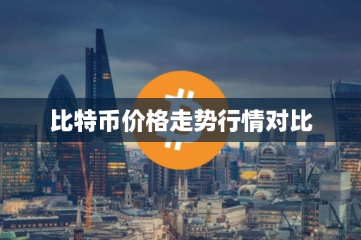 比特币价格走势行情对比