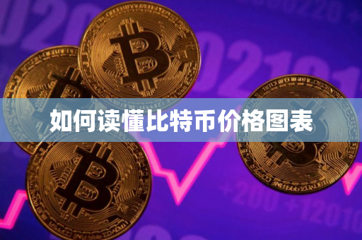 如何读懂比特币价格图表