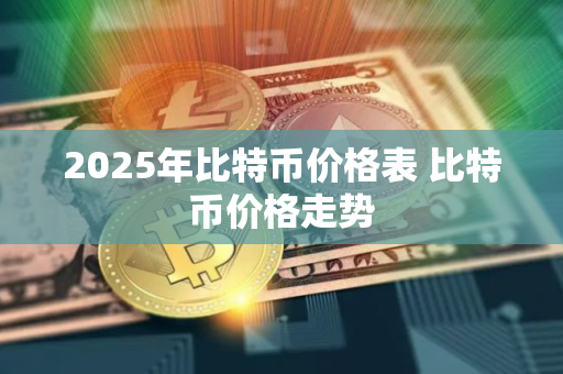 2025年比特币价格表 比特币价格走势