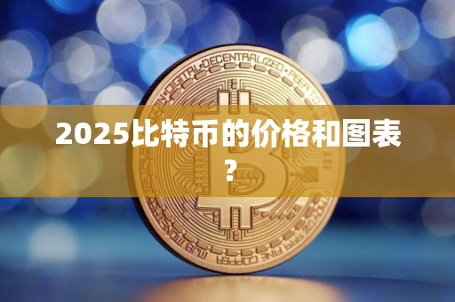 2025比特币的价格和图表？