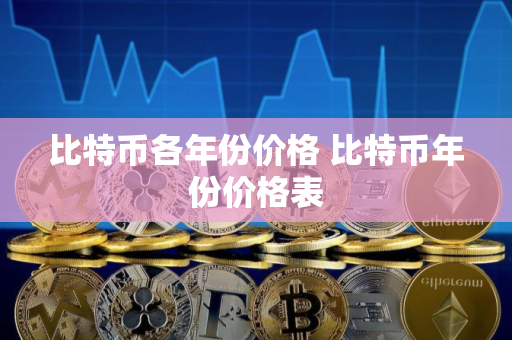比特币各年份价格 比特币年份价格表