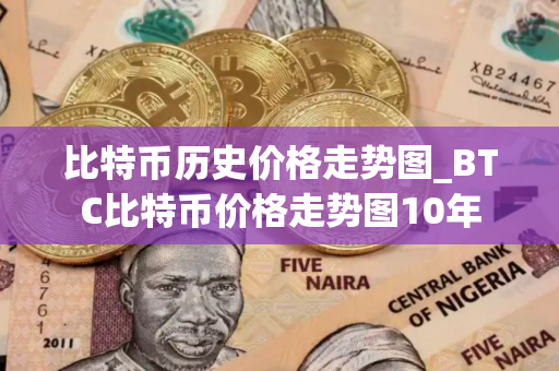 比特币历史价格走势图_BTC比特币价格走势图10年