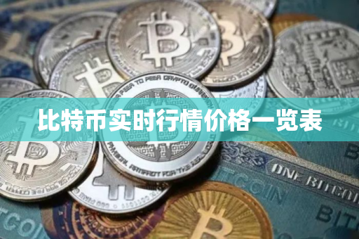 比特币实时行情价格一览表
