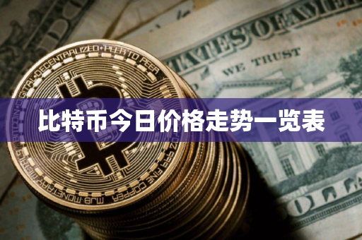 比特币今日价格走势一览表