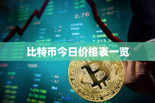 比特币今日价格表一览