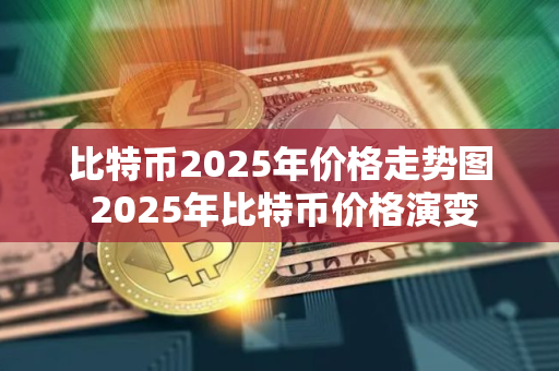 比特币2025年价格走势图 2025年比特币价格演变