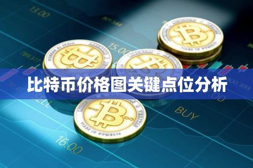 比特币价格图关键点位分析 比特币价格图关键点位分析