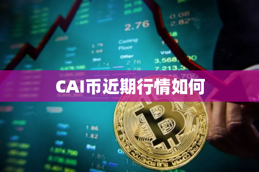 CAI币近期行情如何