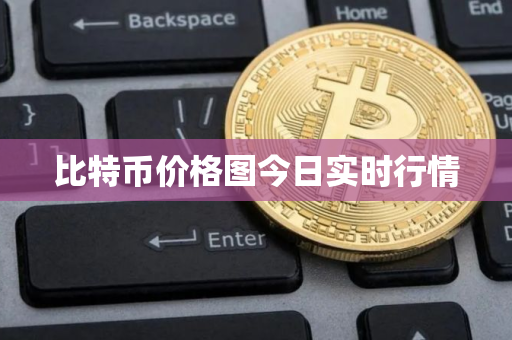 比特币价格图今日实时行情