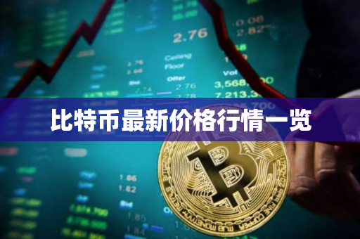 比特币最新价格行情一览