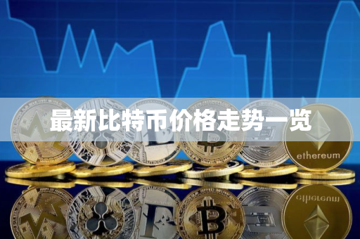 最新比特币价格走势一览