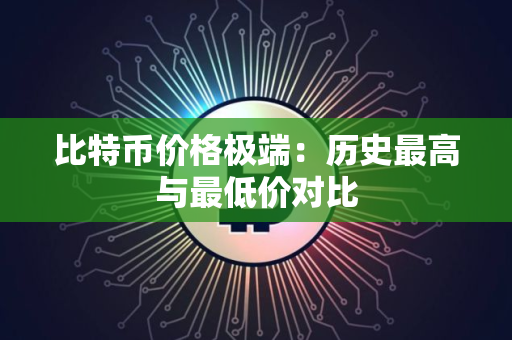 比特币价格极端：历史最高与最低价对比