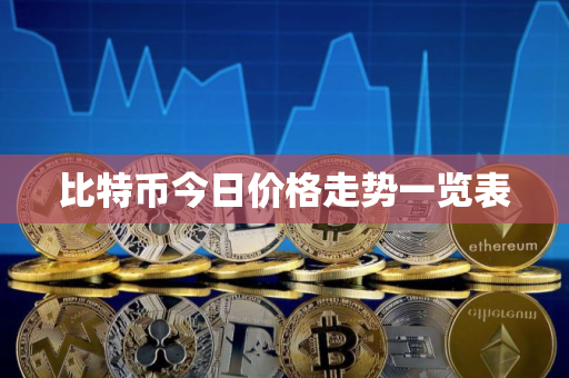 比特币今日价格走势一览表