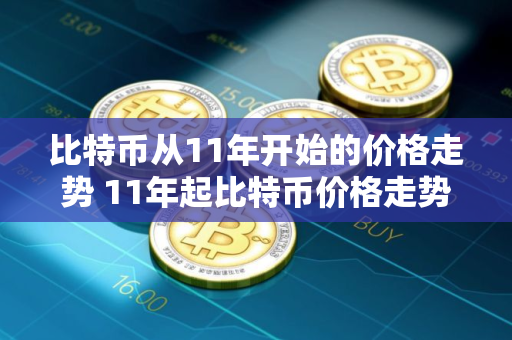 比特币从11年开始的价格走势 11年起比特币价格走势