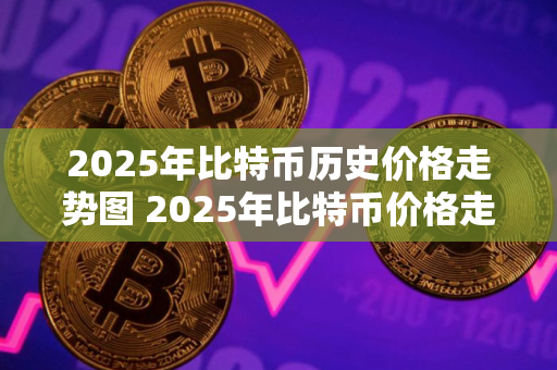 2025年比特币历史价格走势图 2025年比特币价格走势
