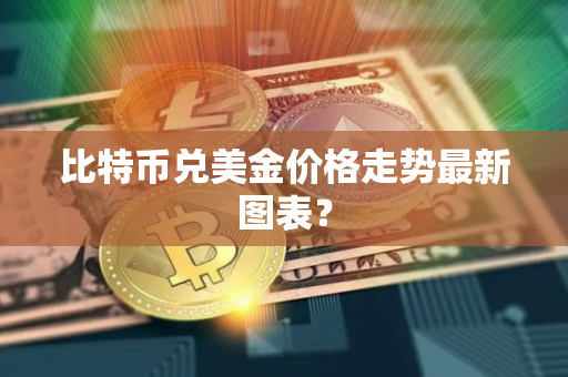 比特币兑美金价格走势最新图表？